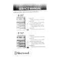 SHERWOOD P757 Service Manual