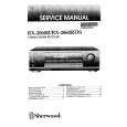 SHERWOOD RX2060R/RDS Service Manual