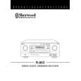 SHERWOOD R-863 Owners Manual