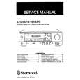 SHERWOOD R925RDS Service Manual