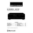 SHERWOOD R725RDS Service Manual