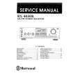SHERWOOD RX-4030R Service Manual