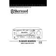 SHERWOOD R925 Owners Manual