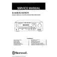 SHERWOOD R-945RDS Service Manual